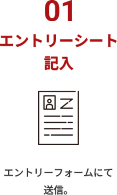 エントリーシート記入